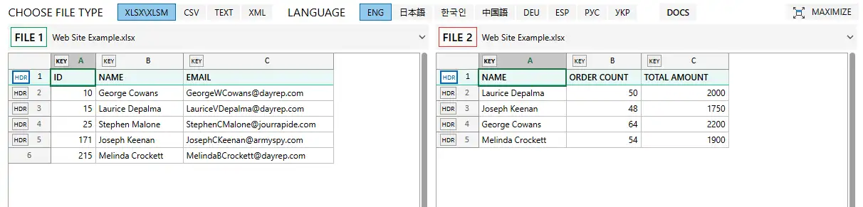 已開啟工作表的 xlCompare.com