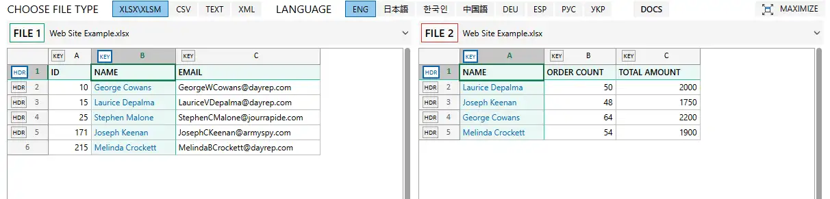 帶關鍵列與標題行的表格