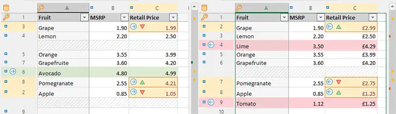 兩張 Excel 工作表的對比報告