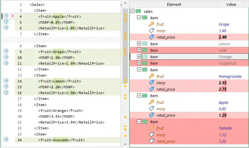 XML 樹與 XML 文字